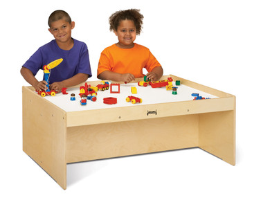 Activity Table- Model