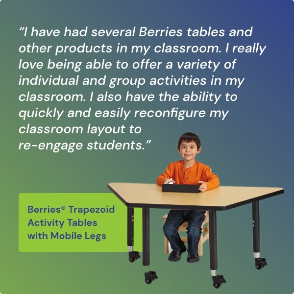 Berries Trapezoid activity tables with mobile legs